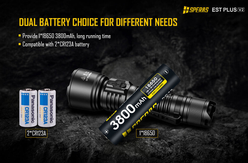 Speras EST Plus Kit Σακίδιο Μπαταρίας 2100LM 726M