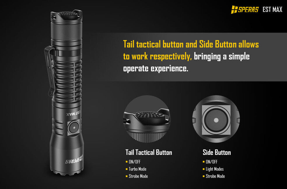 Fenix Speras EST Max Επαγγελματικός Φακός Τακτικός 2500LM 279m