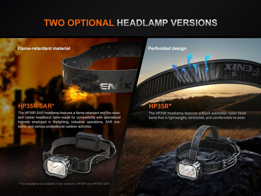 Fenix HP35R SAR Φακός Κεφαλής Επαναφορτιζόμενος