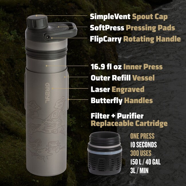 GRAYL UltraPress™ Purifier θήκη φιλτραρίσματος Titanium, Covert Black