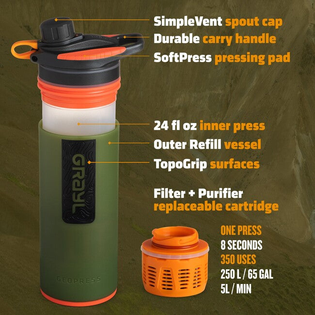 GRAYL GeoPress Purifier Φιάλη Φιλτραρίσματος, Oasis Green