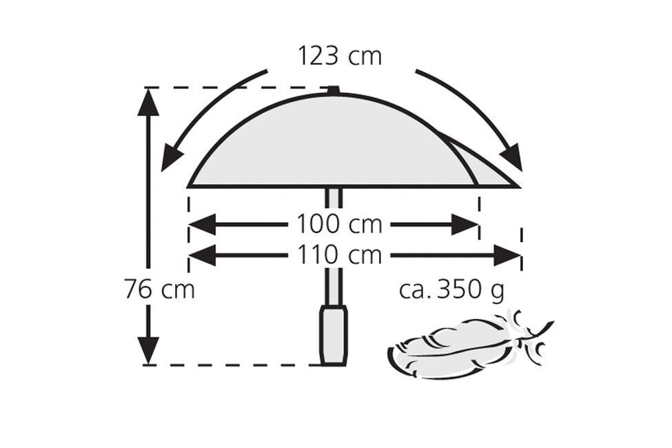 EuroSchirm Swing Backpack Rain Shield ομπρέλα για σακίδιο πλάτης, μαύρο