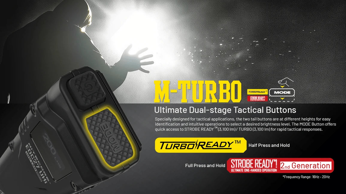 Nitecore EDC27 Φακός Επαναφορτιζόμενος UHi