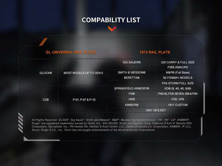 Fenix GL19R V2.0 φακός όπλου επαναφορτιζόμενος