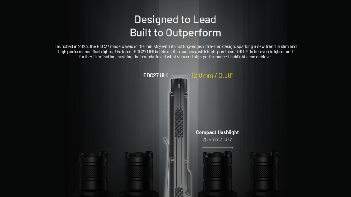 Nitecore EDC27 Φακός Επαναφορτιζόμενος UHi