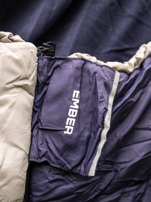 HUSKY Ember Τρίσεζόν Υπνόσακος Συνθετικός -15, μπλε/γκρι