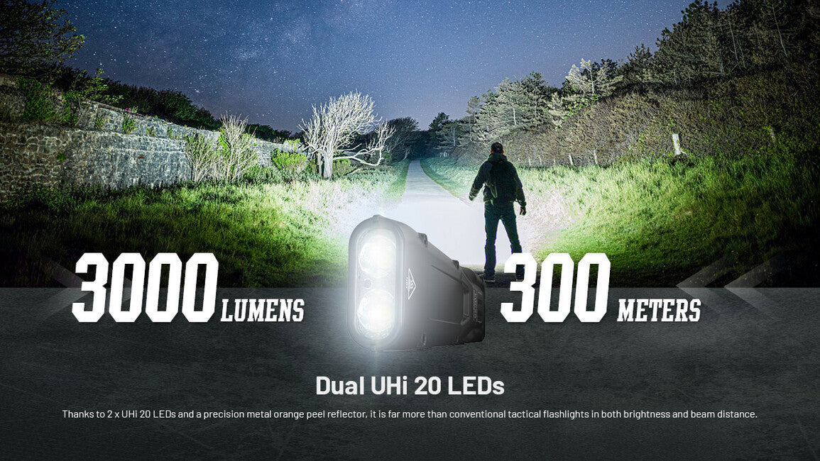 Nitecore EDC25 Επαναφορτιζόμενος Φακός