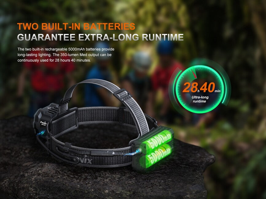 Fenix HP35R SAR Φακός Κεφαλής Επαναφορτιζόμενος