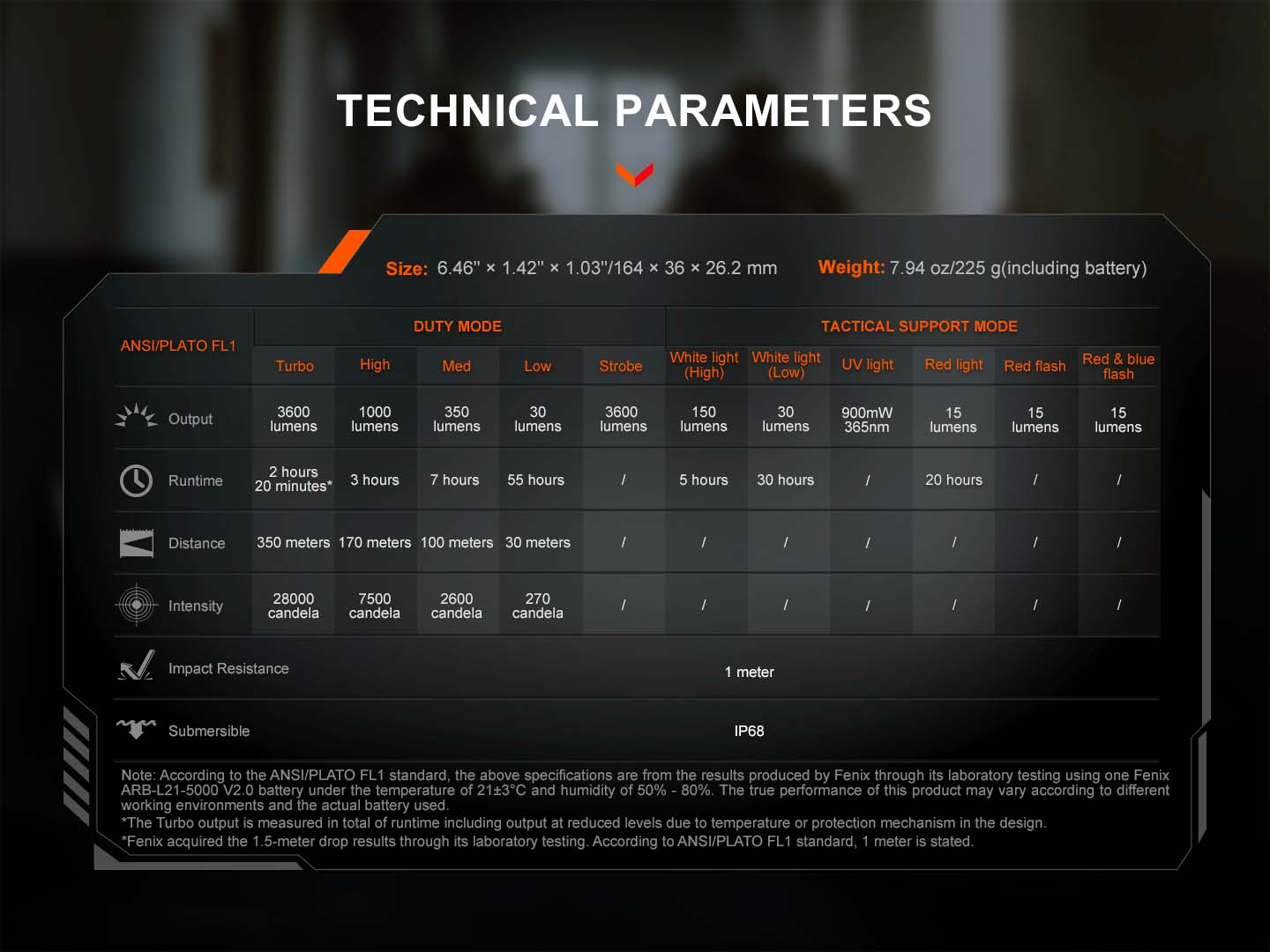 Fenix TK25R nabíjateľné svietidlo