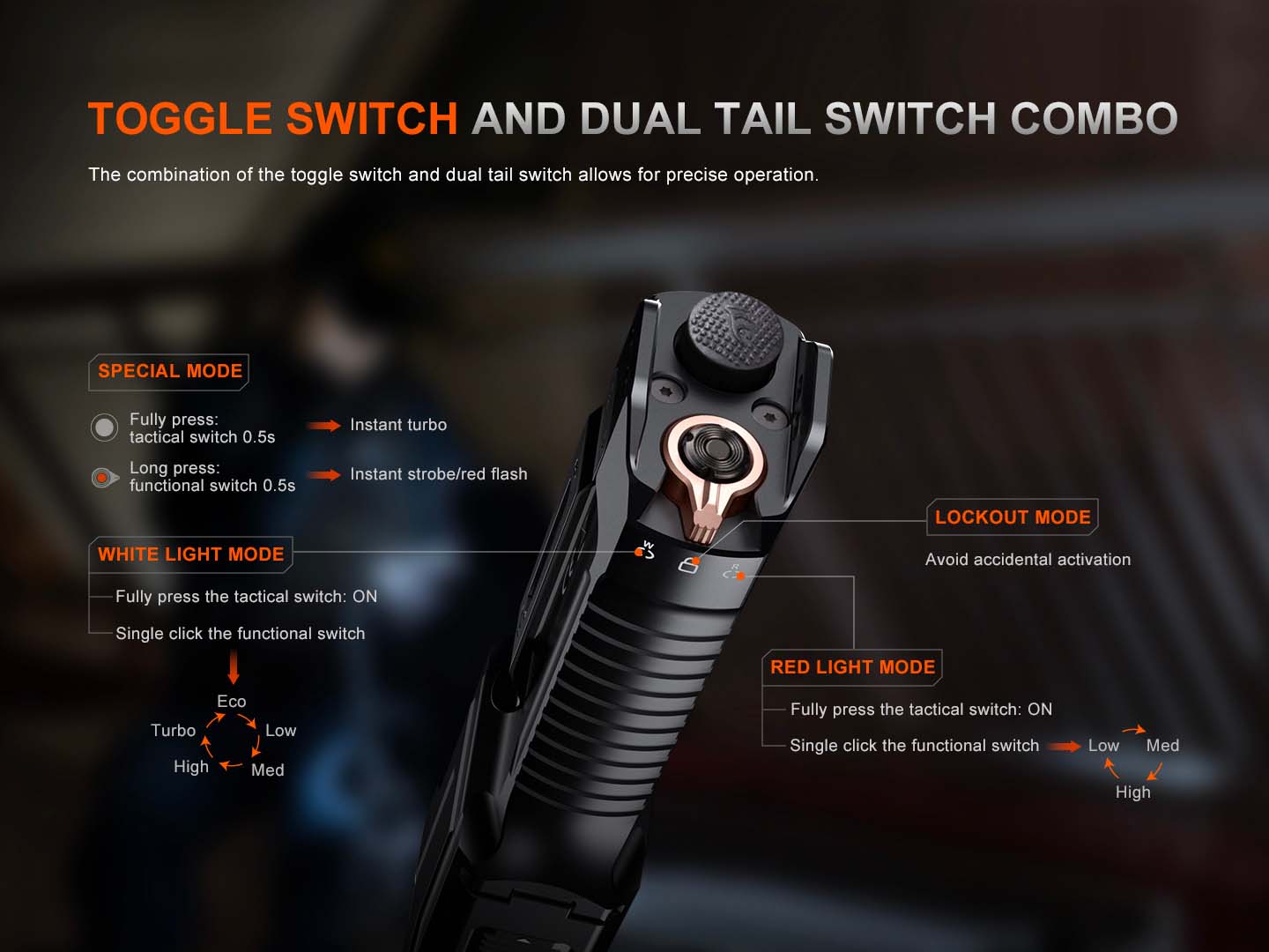 Fenix TK28R nabíjateľné svietidlo