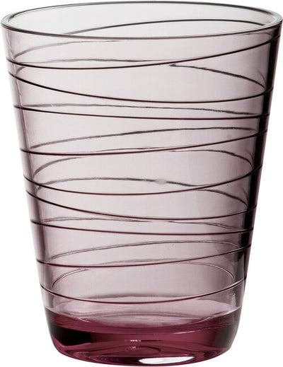 Cups by Use