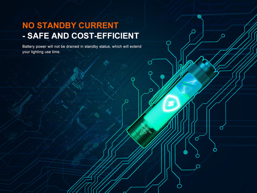 Fenix E12 V3.0 φακός τσέπης
