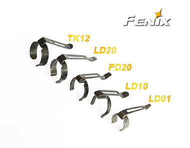 Fenix TK15 και TK22 Ανταλλακτικοί Σφιγκτήρες Φακού