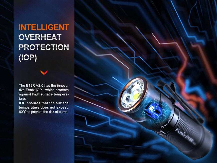 Fenix E18R V2.0 GE φακός επαναφορτιζόμενος, μαύρο