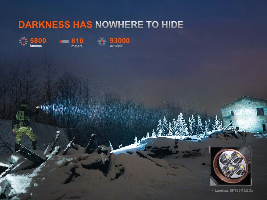 Fenix TK35R Επαναφορτιζόμενο LED Φακός (5800 Lumens)