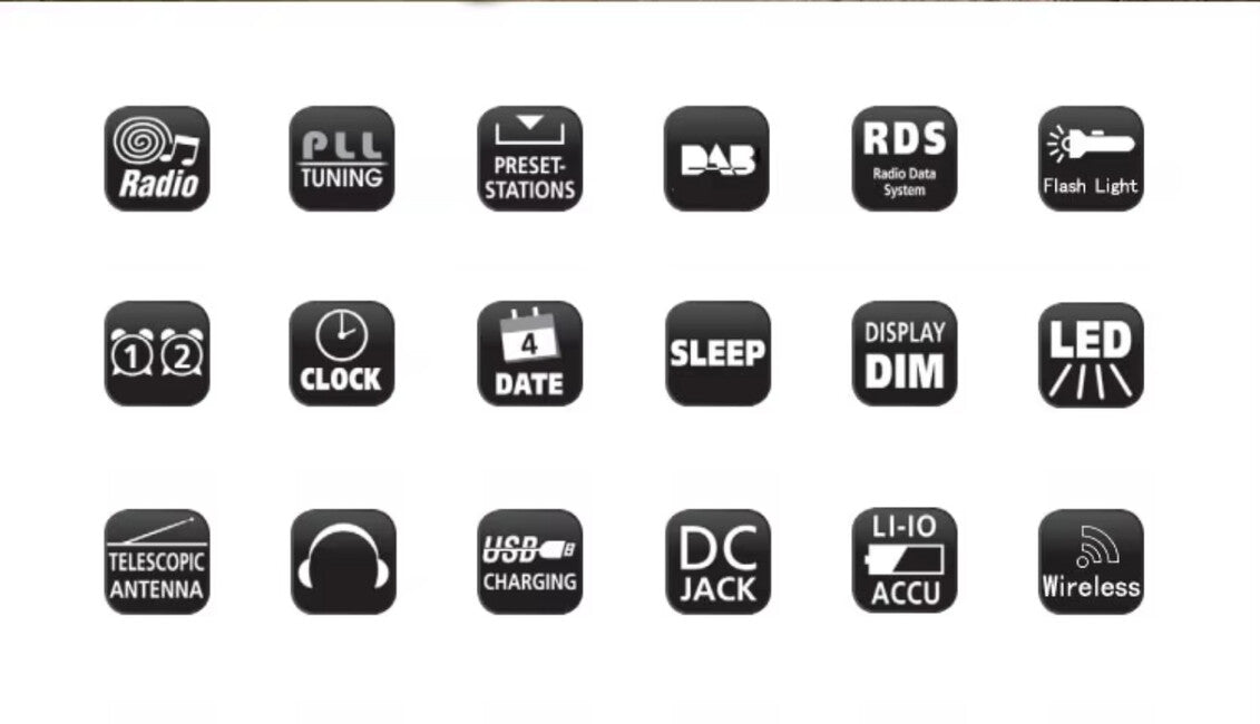 Liber Montis Sonus Πολυλειτουργικό Ραδιόφωνο DAB/DAB+ FM με Bluetooth 5.1 και Λειτουργία SOS