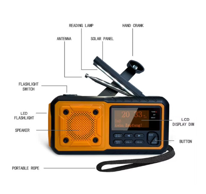 Liber Montis Sonus Πολυλειτουργικό Ραδιόφωνο DAB/DAB+ FM με Bluetooth 5.1 και Λειτουργία SOS