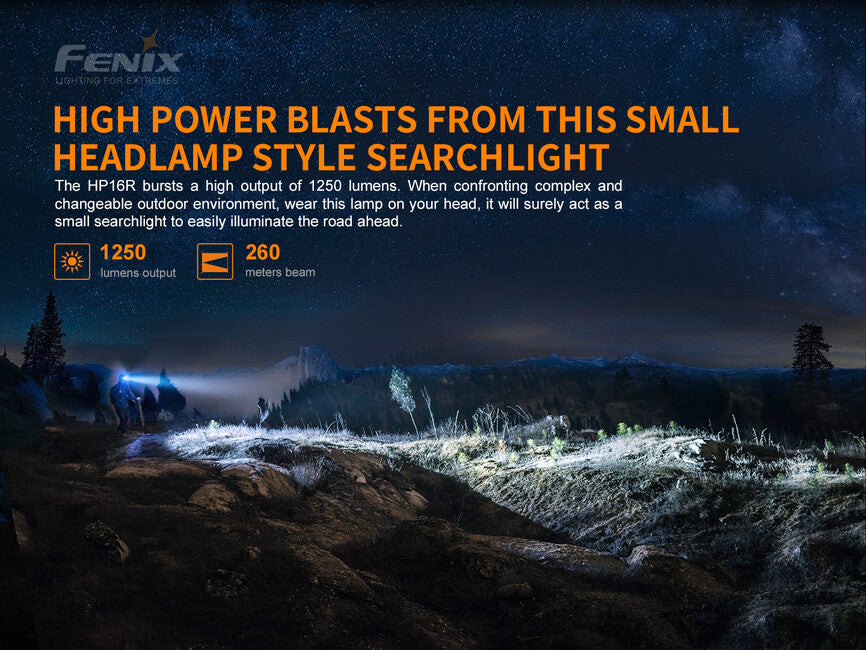 Fenix HP16R Ισχυρό Κεφαλόφωτο