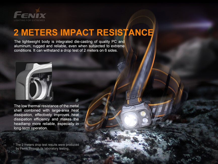 Fenix HP16R Ισχυρό Κεφαλόφωτο