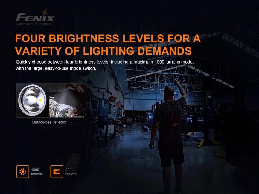 Fenix WT25R φακός εργασίας