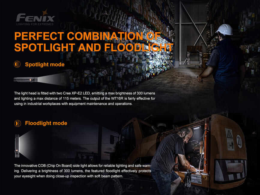 Fenix WT16R φακός επαναφορτιζόμενος