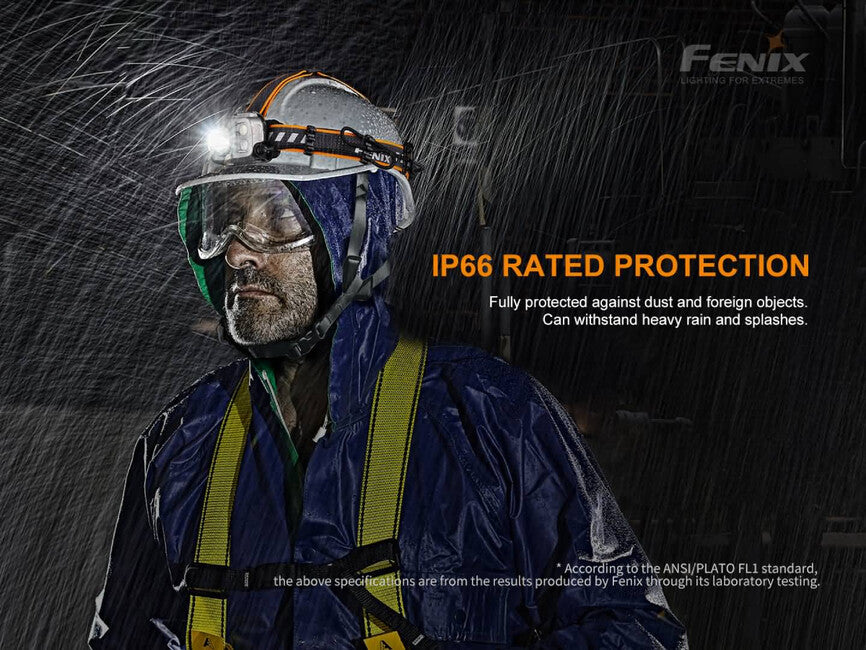 Fenix HP25R V2.0 φακός κεφαλής, επαναφορτιζόμενος