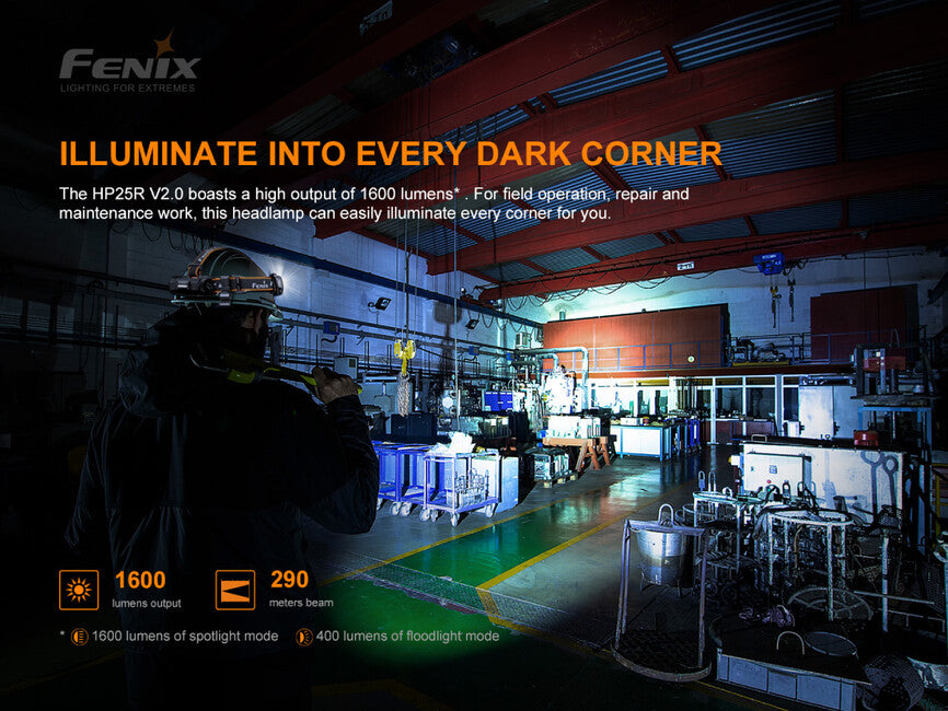 Fenix HP25R V2.0 φακός κεφαλής, επαναφορτιζόμενος