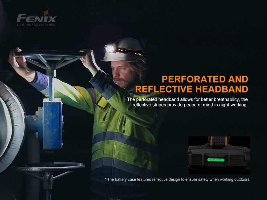 Fenix HP25R V2.0 φακός κεφαλής, επαναφορτιζόμενος