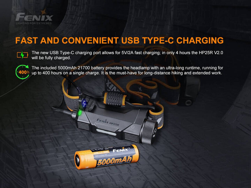 Fenix HP25R V2.0 φακός κεφαλής, επαναφορτιζόμενος