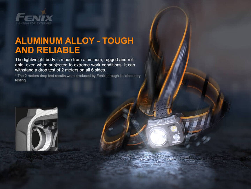 Fenix HP25R V2.0 φακός κεφαλής, επαναφορτιζόμενος