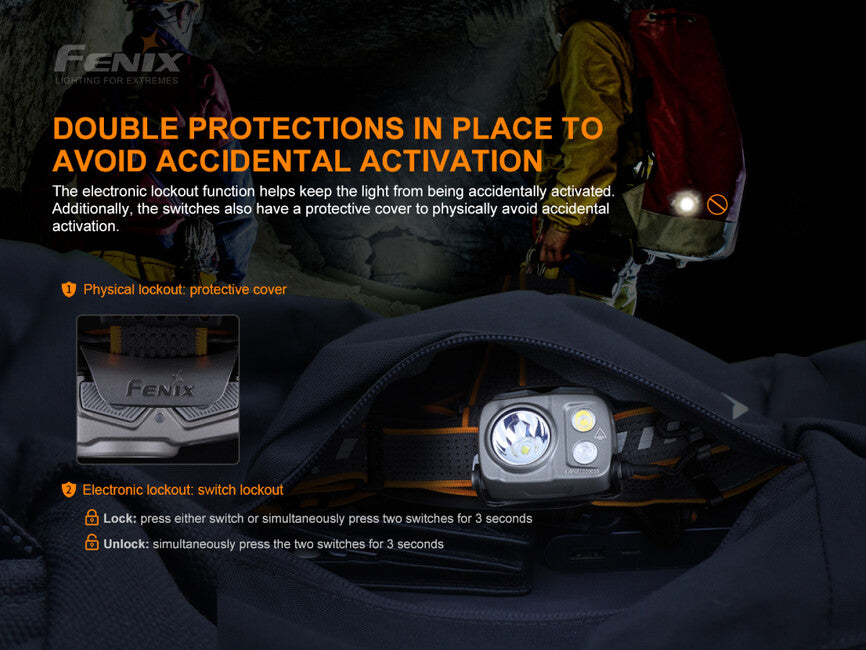 Fenix HP25R V2.0 φακός κεφαλής, επαναφορτιζόμενος