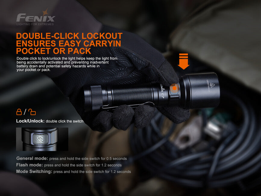 Fenix C7 φακός