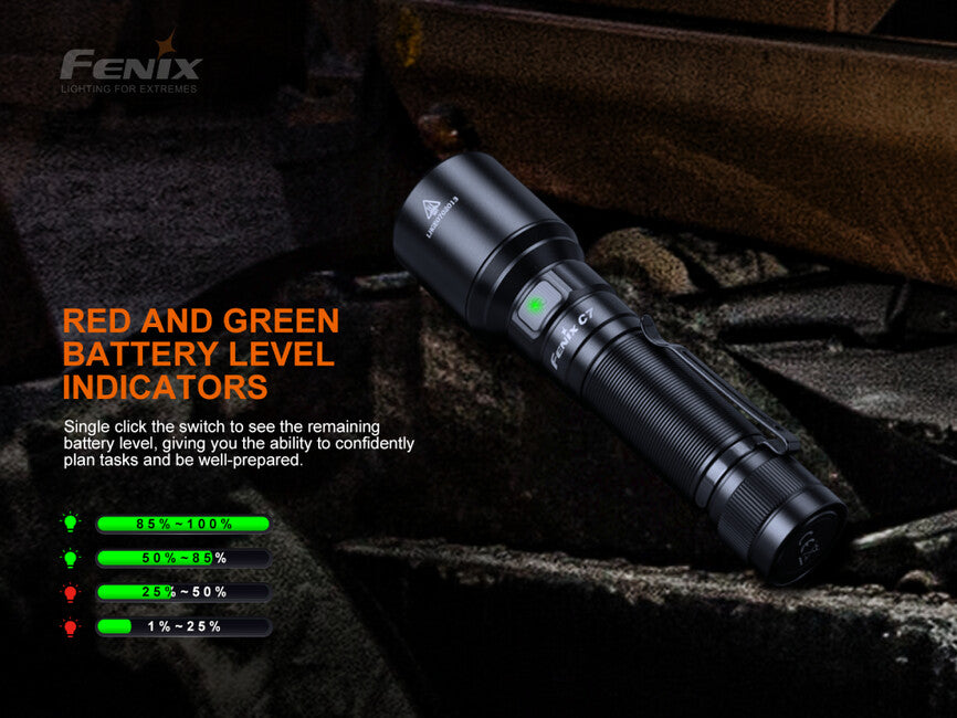 Fenix C7 φακός