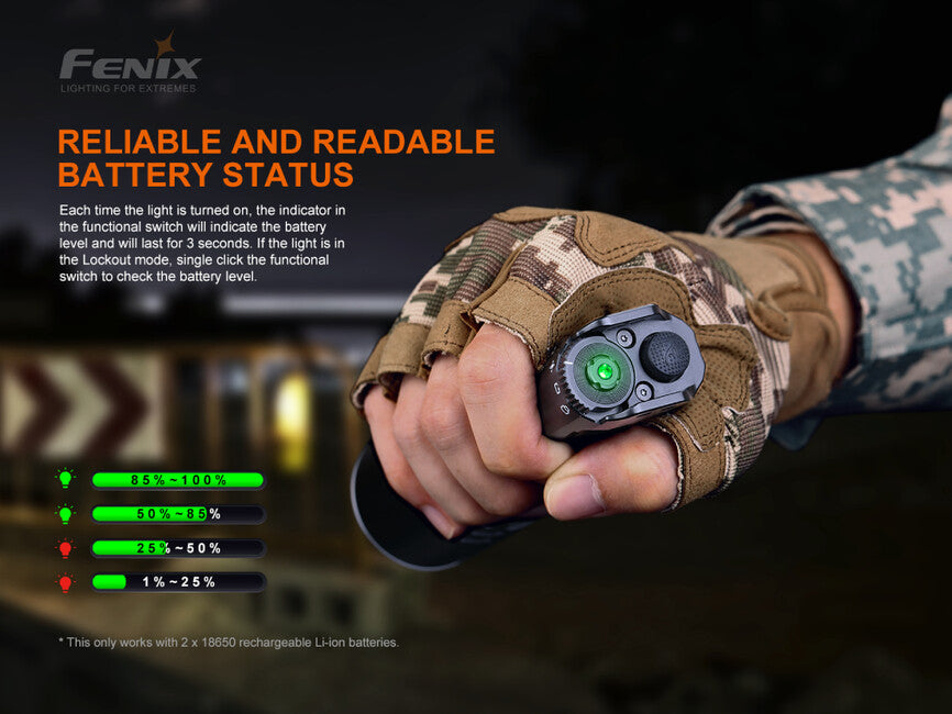 Fenix TK35 UE V2.0 LED φακός (5000 lumens)