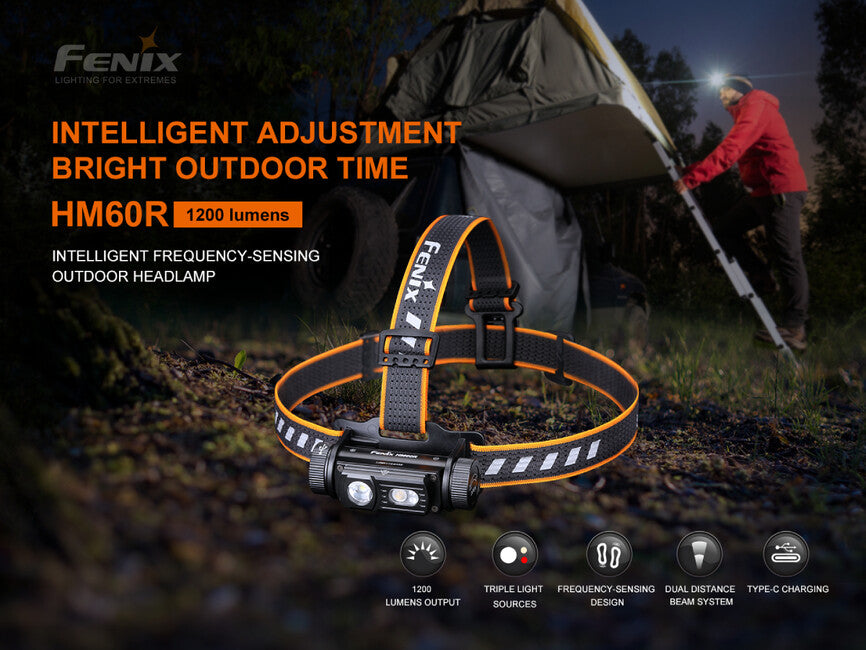 Fenix HM60R čelovka nabíjateľná