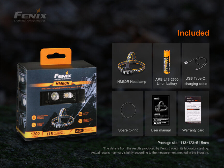 Fenix HM60R čelovka nabíjateľná