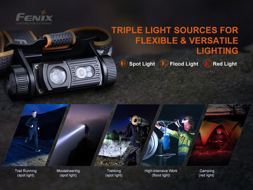 Fenix HM60R čelovka nabíjateľná