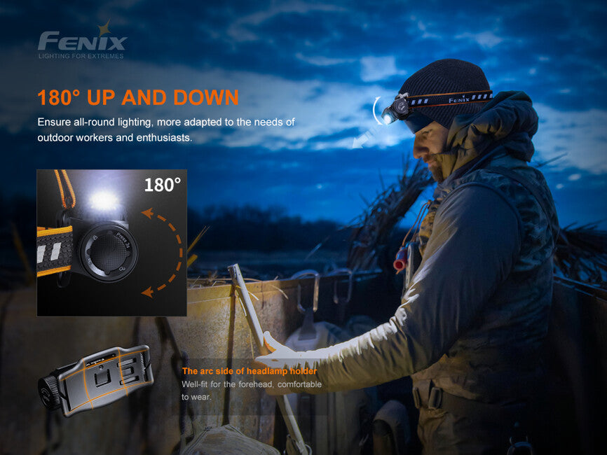 Fenix HM60R čelovka nabíjateľná