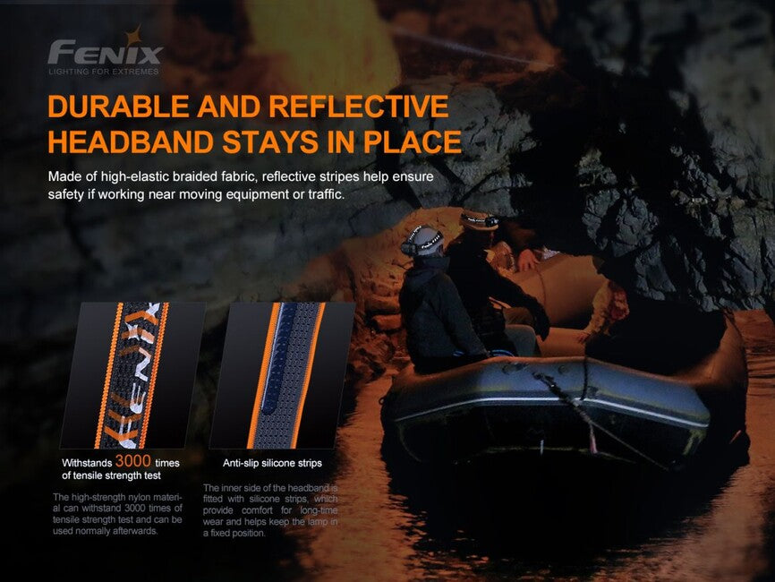 Fenix HP30R V2.0 čelovka 21700, šedá