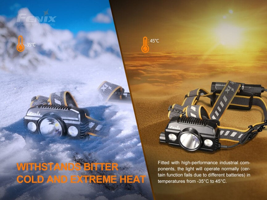 Fenix HP30R V2.0 čelovka 21700, šedá