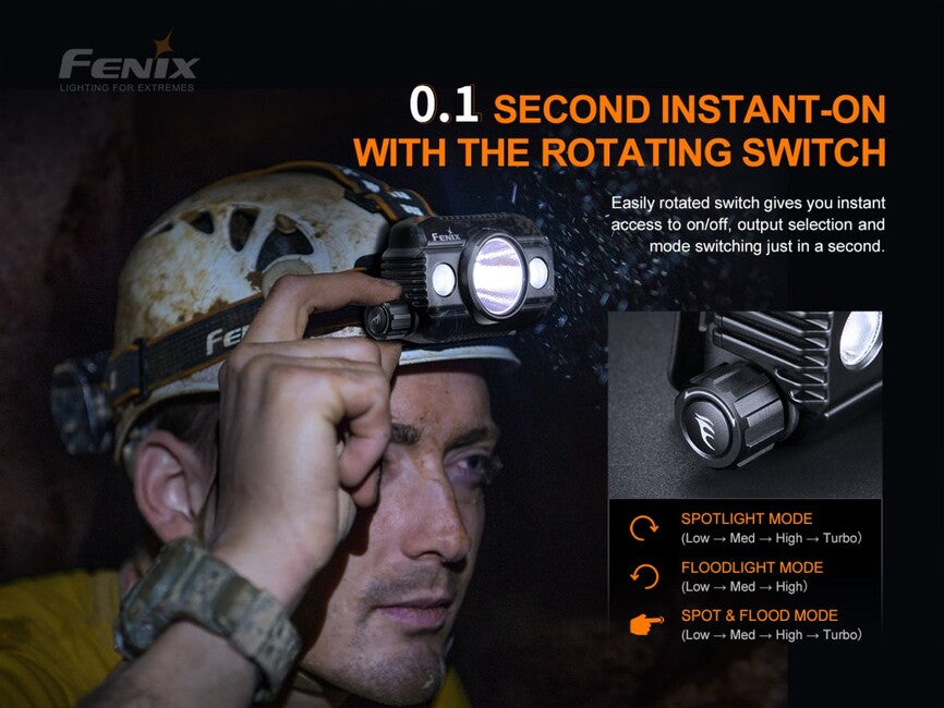 Fenix HP30R V2.0 čelovka 21700, šedá