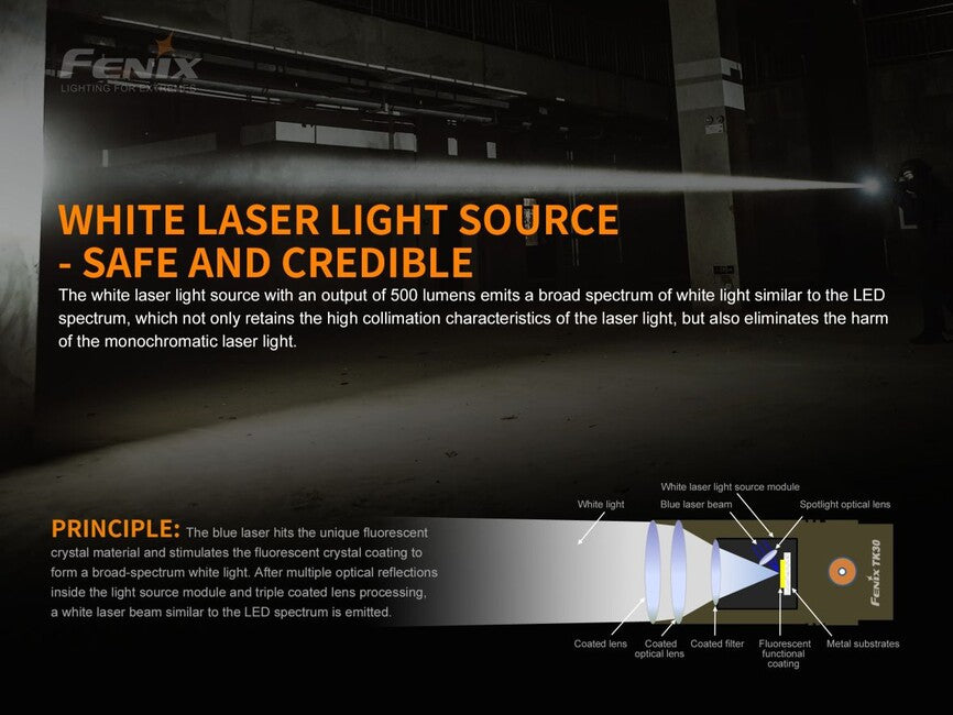 Fenix TK30 Tactical Laser Flashlight