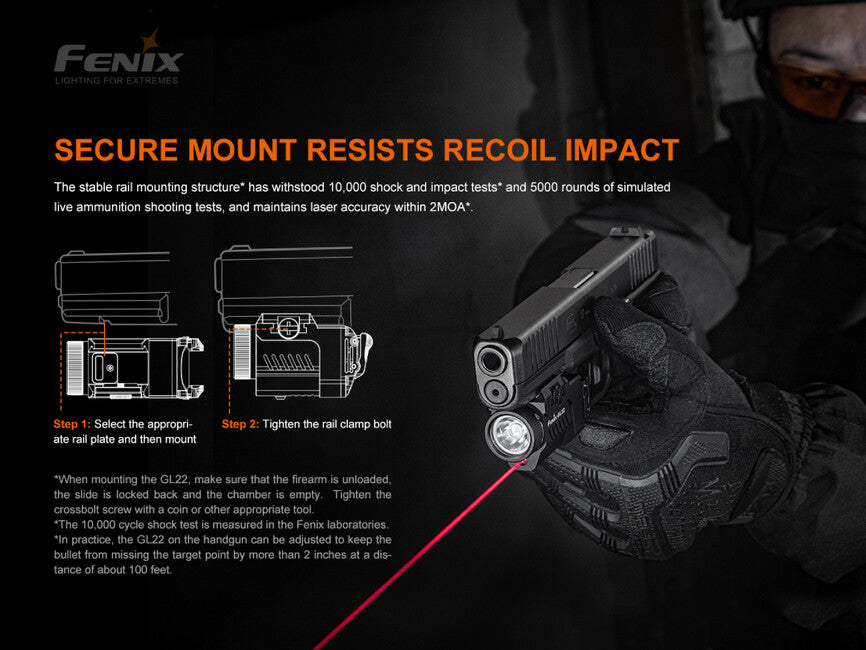 Fenix GL22 φακός όπλου