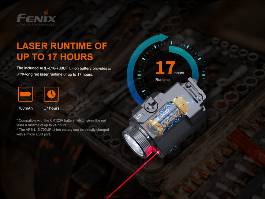 Fenix GL22 φακός όπλου