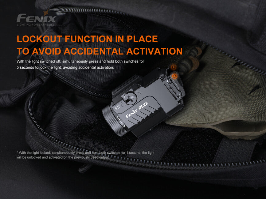 Fenix GL22 φακός όπλου