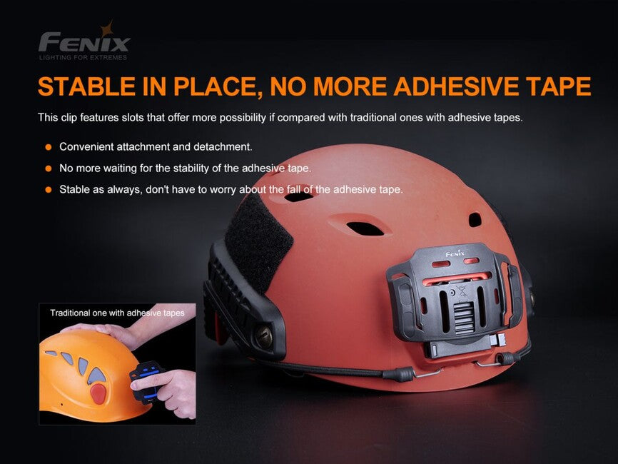 Fenix ALG-04 Βάση Κεφαλόφωτων με NVG Montάζ για Κράνη