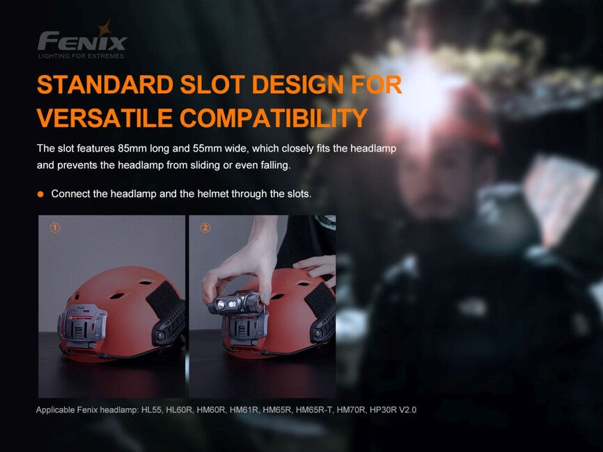 Fenix ALG-04 Βάση Κεφαλόφωτων με NVG Montάζ για Κράνη