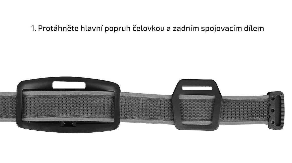 Fenix AFH-02 Σετ Ιμάντων 2,5cm, Μαύρο