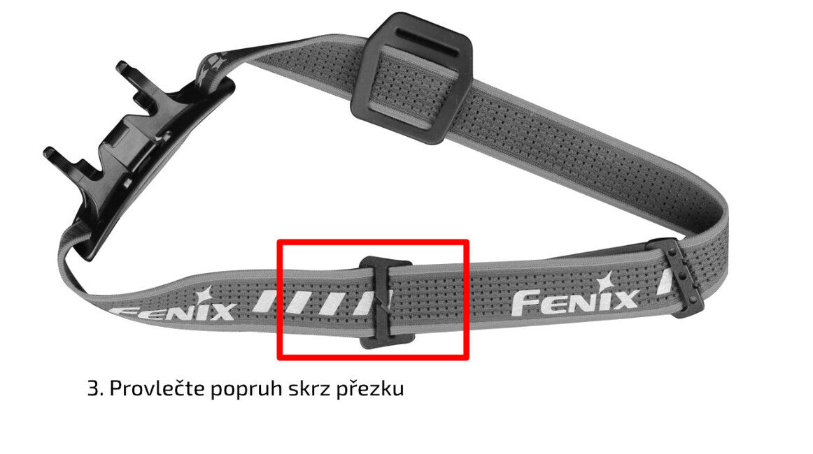 Fenix AFH-02 Σετ Ιμάντων 2,5cm, Μαύρο