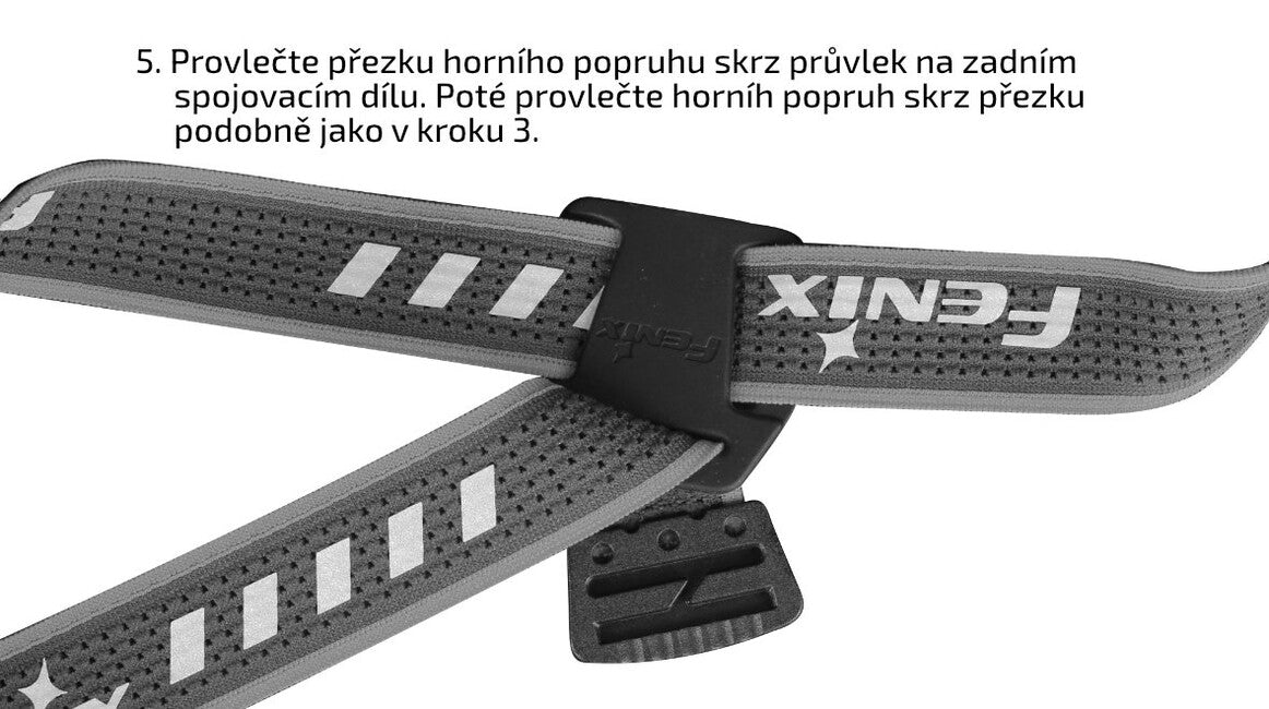 Fenix AFH-02 Σετ Ιμάντων 2,5cm, Μαύρο
